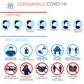 Infographic of coronavirus 2019-nCoV: symptoms and prevention tips
